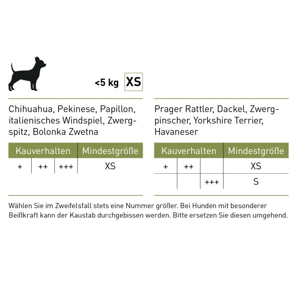 Petsnature Chewies Olivenholz Kaustab XS I futterhütte Leipzig