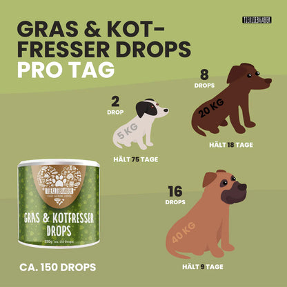 Tierliebhaber Gras-& Kotfresser Drops I futterhütte Leipzig